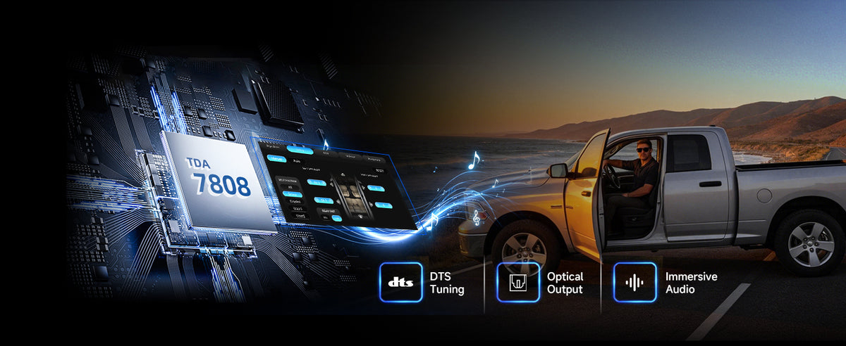 DTS Audio · 15-Band EQ · Optical Output