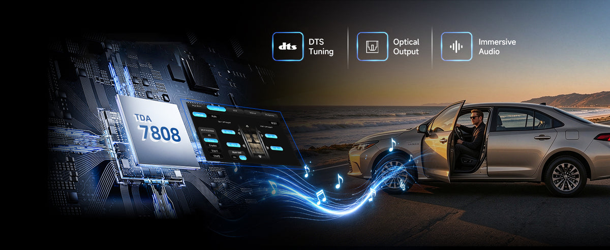 DTS Audio · 15-Band EQ · Optical Output