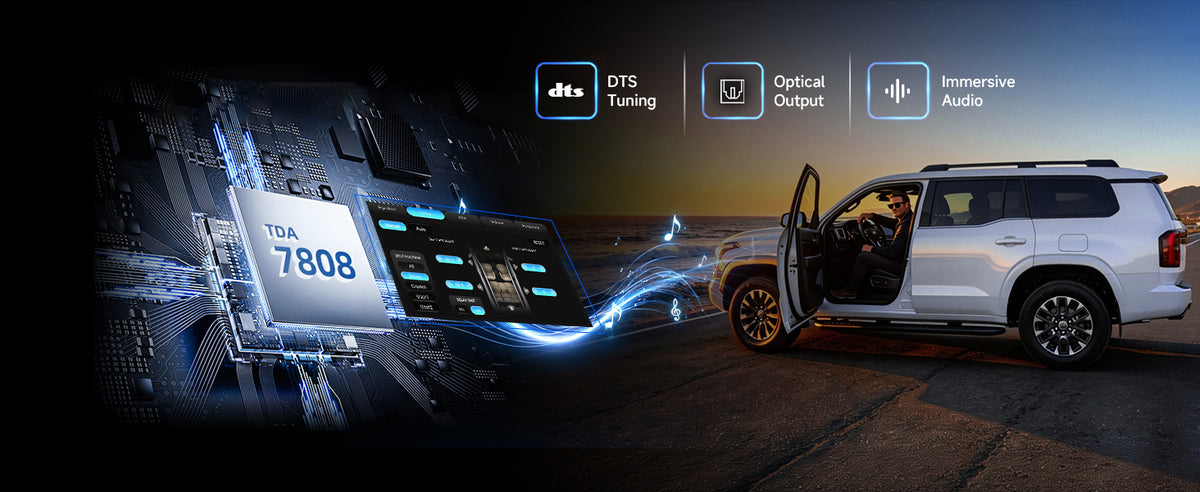 DTS Audio · 15-Band EQ · Optical Output