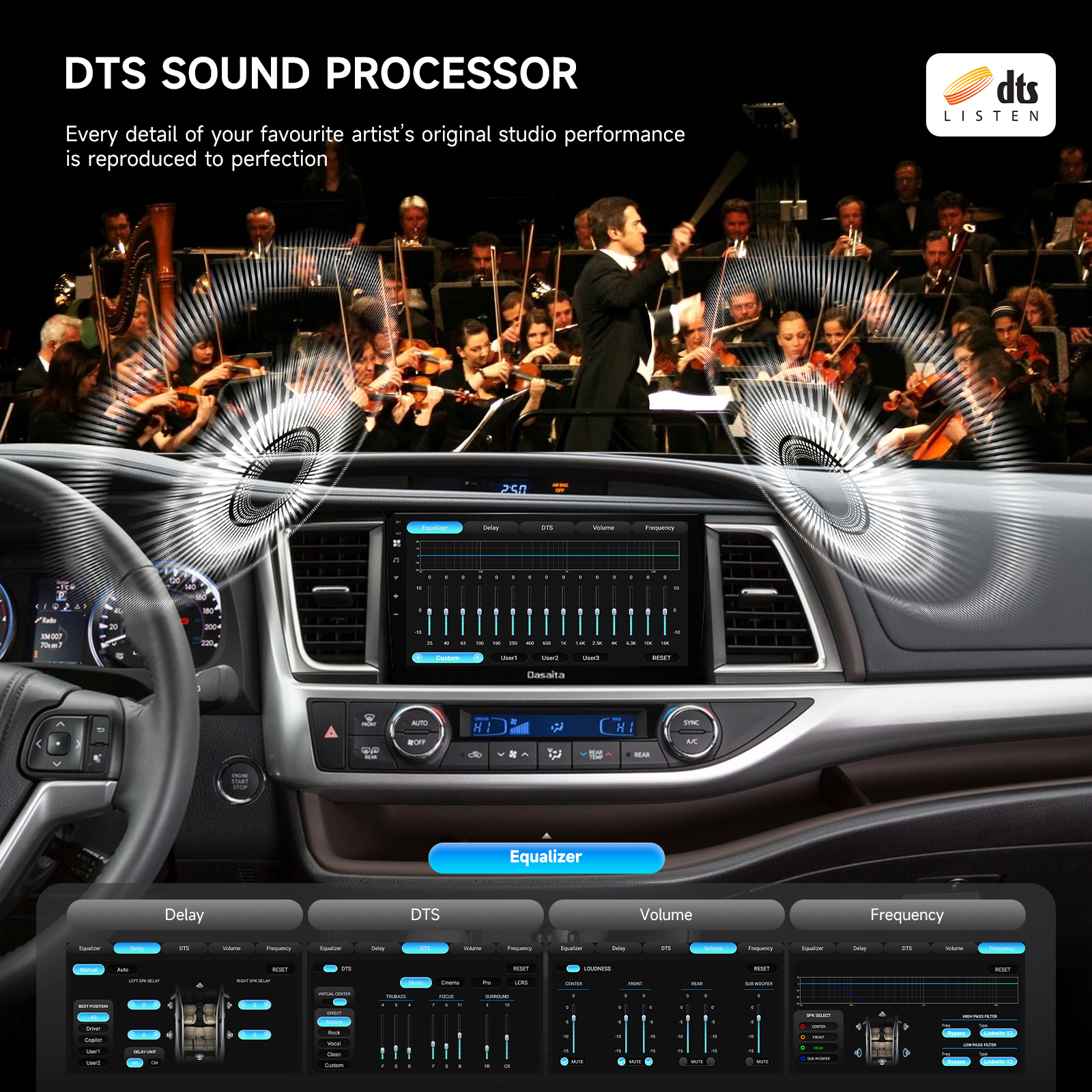 Dasaita Android13 Car Stereo for Toyota Highlander 2015-2019 Wireless Carplay & Android Auto Car Radio | Qualcomm 665 | 10.2" QLED Screen | Wifi+4G LTE | 6G/8G+64G/256G | DTS|GPS Navigation Head Unit | Optical Output