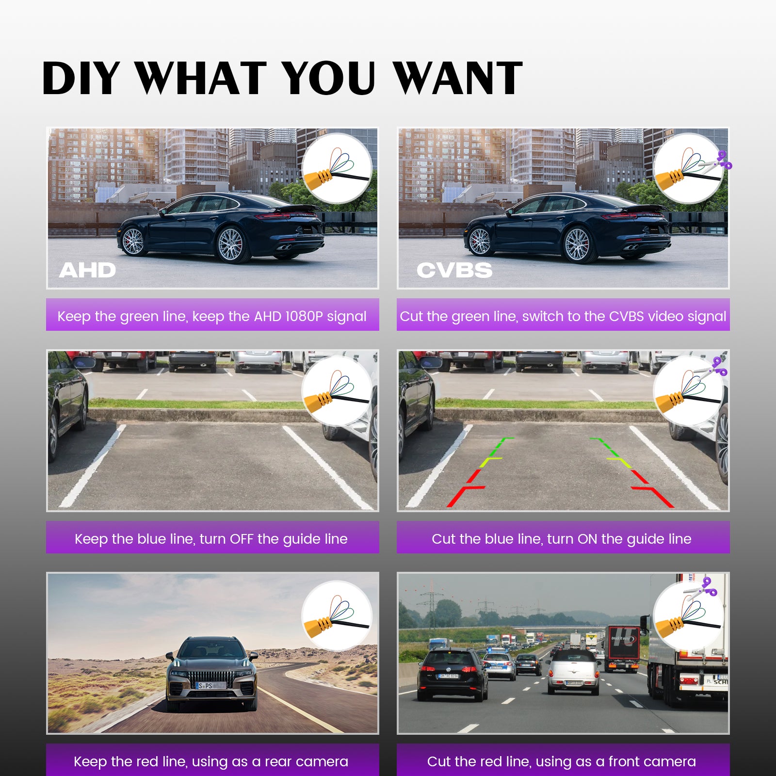 Dasaita Backup/Front View Camera 170° Super Wide Angle and Fisheye Correction 1080P Clear Night Vision Rear View Camera IP68K Waterproof Universal Reverse Camera for Car,SUV,Truck Pickup,Camper,Van AHD Camera