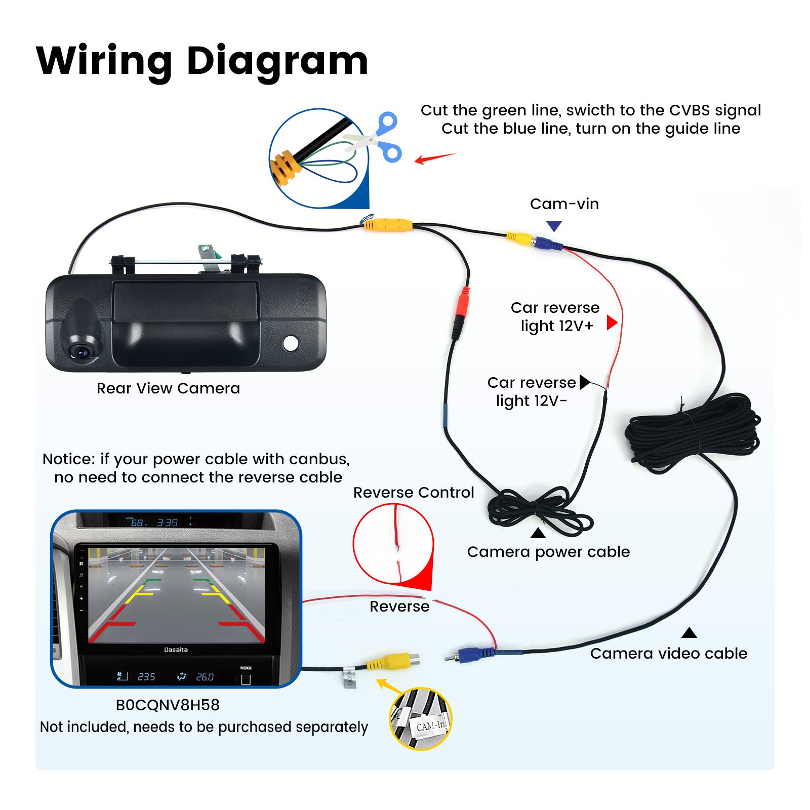 Dasaita Tailgate Handle Reverse Camera, Fit for Toyota Tundra 2007-2013 OEM Replacement, AHD 1080P Rear View Camera Backup Camera with Wiring Harness, 170° Wide Angle, IP68 Waterproof