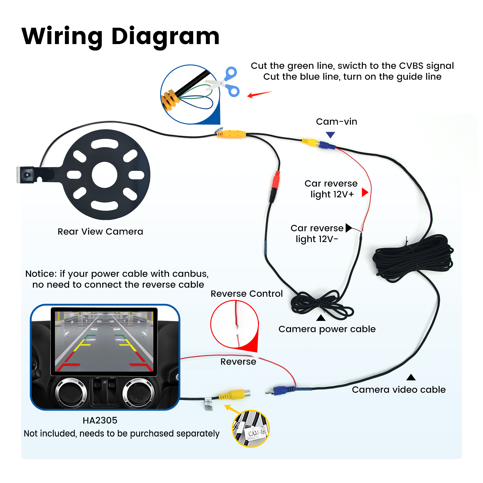 Dasaita Backup Camera for Jeep Wrangler 2007-2018 Spare Tire Mount, Rear View Aftermarket Camera for JK JKU Rubicon Sahara Sport Unlimited w/Wiring Harness, 170°Wide Angle, IP68 Waterproof, Guidelines