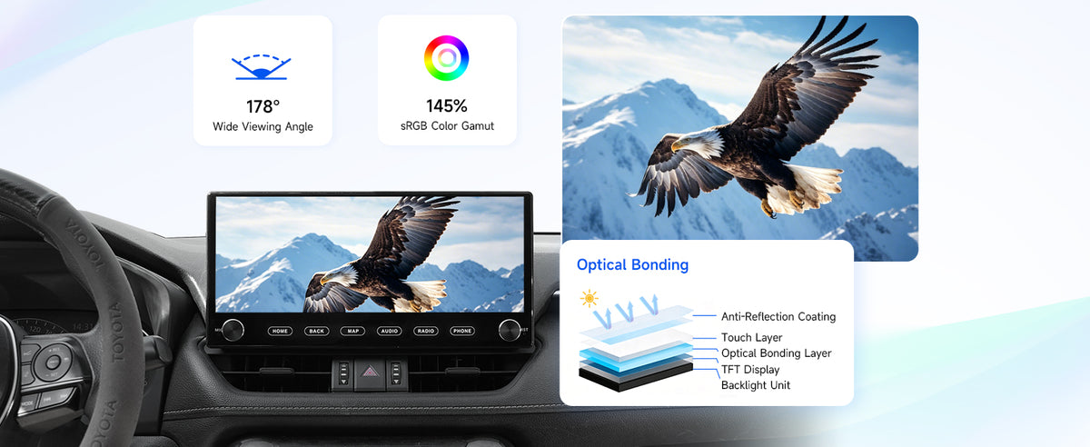 12.3" QLED Touchscreen