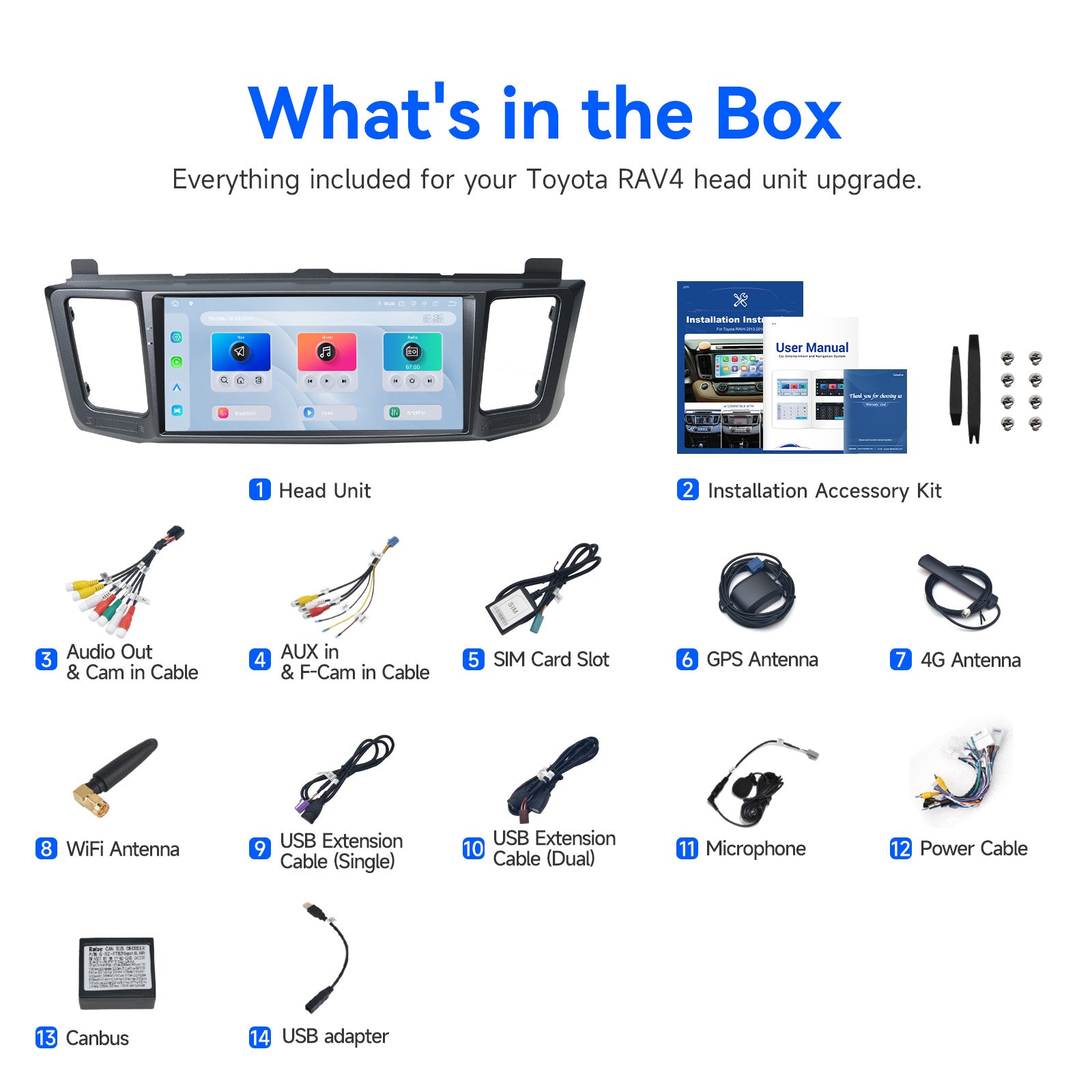 Dasaita Toyota RAV4 head unit complete package contents – 14 accessories including GPS antenna, SIM slot, Canbus