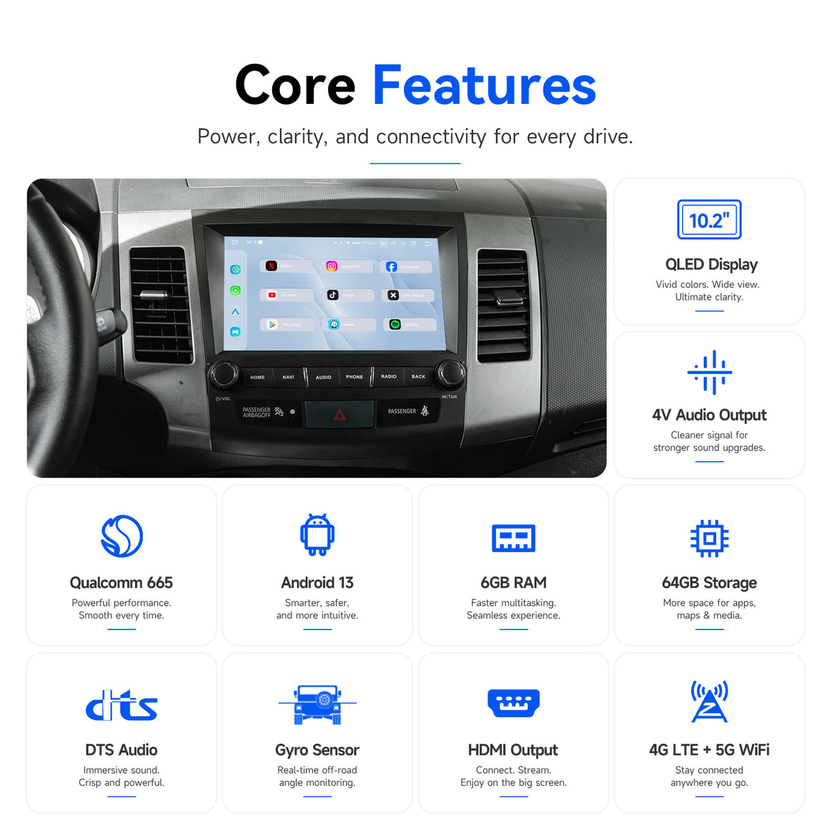 Dasaita 10.2-inch QLED head unit feature and specification graphic