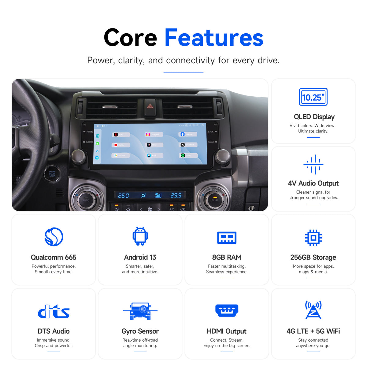 Dasaita 10.25 inch QLED Toyota 4Runner head unit with Android 13 and 4G LTE features
