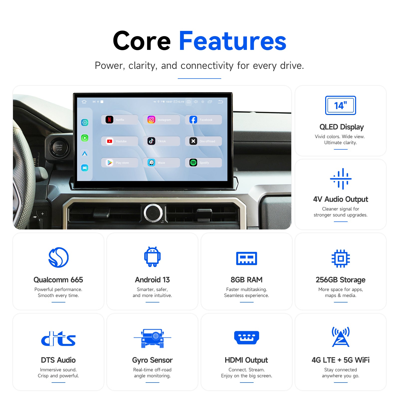 Dasaita 14'' QLED head unit core features – Qualcomm 665, Android 13, 8GB RAM, 256GB storage, DTS audio, 4G LTE, 5G WiFi