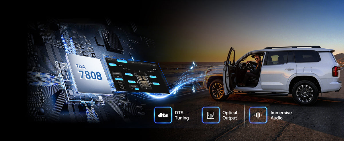 DTS Audio · 15-Band EQ · Optical Output