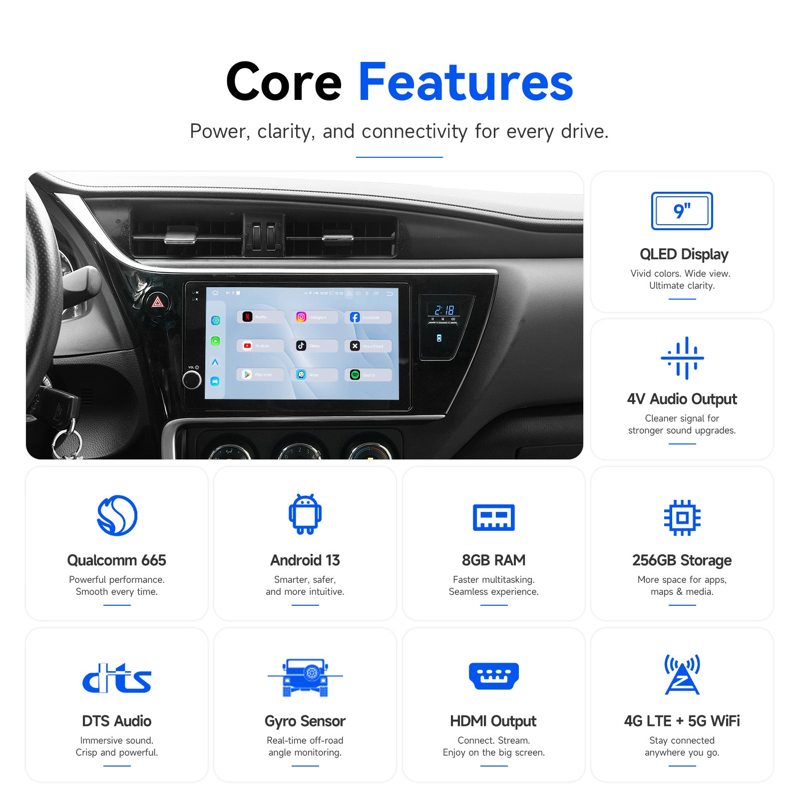 Qualcomm 665, 8GB 256GB, DTS, 4G LTE 5G WiFi, QLED
