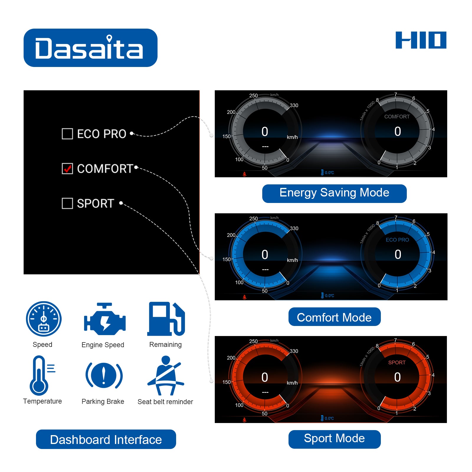 Dasaita for Benz C class W204 NTG4.5 2011 2012 2013 2014 Car Stereo Android 10 Octa Core 4G/64G GPS Navigation IPS 2.5D Screen Radio
