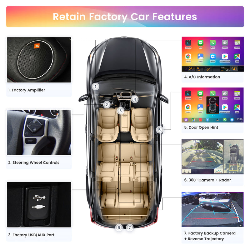 Dasaita Vivid11 Toyota Tundra 2014 2015 2016 2017 2018 2019 Car Stereo 9 Inch Carplay Android Auto PX6 4G+64G Android11 1280*720 DSP AHD Radio