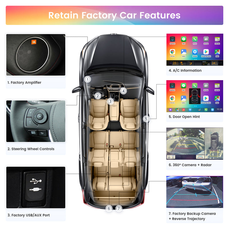 Dasaita Vivid11 Toyota Corolla 2014 2015 2016 LHD Car Stereo 10 Inch Carplay Android Auto PX6 4G+64G Android11 1280*720 DSP AHD Radio