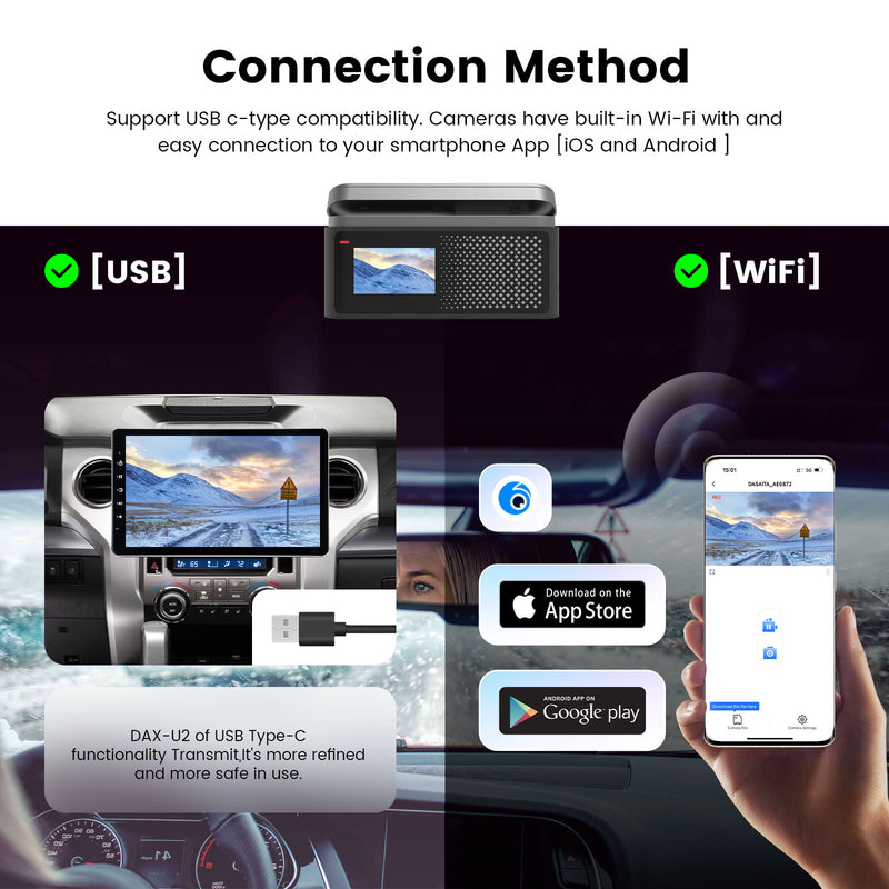 Dasaita USB DVR On-Dash Camera Built-in WiFi,1.47" 1080P HD Loop Recording Dash Camera,Car Driving Recorder with 32GB SD Card,170° Wide Angle,G-Sensor,Packing Monitor,Night Vision