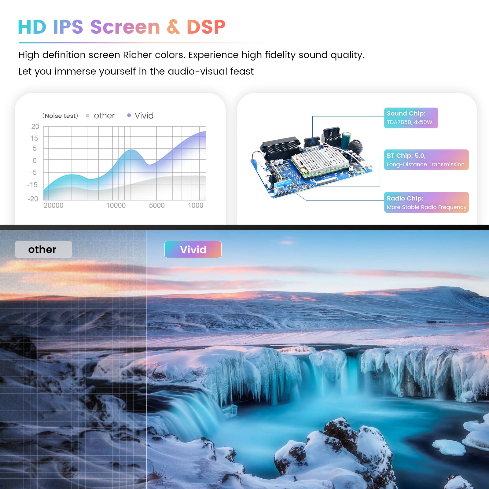 Dasaita Vivid Toyota Camry 2007 2008 2009 2010 2011 Car Stereo 9 Inch Carplay Android Auto PX6 4G+64G Android10/Android11 1280*720 DSP AHD Radio