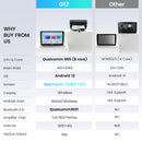 Dasaita Android12 Car Stereo for Peugeot 208 2008 2012-2018 Wireless Carplay & Android Auto Car Radio | Qualcomm 665 | 10.2" QLED Screen | Wifi+4G LTE | 6G/8G+64G/256G | DSP|GPS Navigation Head Unit | Optical Output