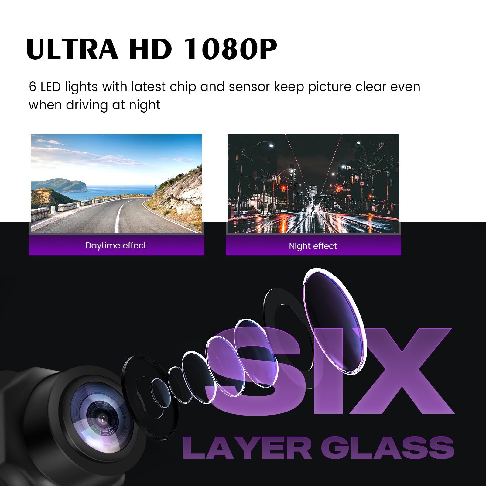 Dasaita Backup/Front View Camera 170° Super Wide Angle and Fisheye Correction 1080P Clear Night Vision Rear View Camera IP68K Waterproof Universal Reverse Camera for Car,SUV,Truck Pickup,Camper,Van AHD Camera