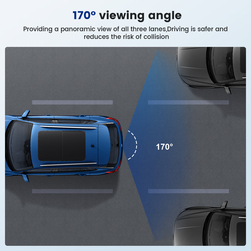 Dasaita Backup/Front View Camera 170° Super Wide Angle and Fisheye Correction 1080P Clear Night Vision Rear View Camera IP68K Waterproof Universal Reverse Camera for Car,SUV,Truck Pickup,Camper,Van AHD Camera