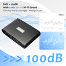 Dasaita HA-ST5 Plug & Play 4-Channel Car DSP Amplifier - High Power, Bluetooth Audio, Extreme Temp Resistance, Customizable Sound for Premium In-Car Audio