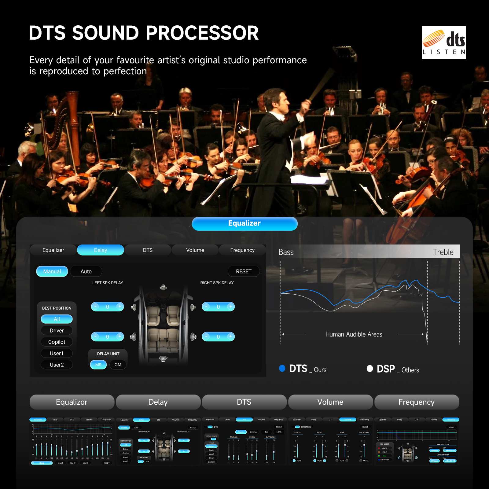 Dasaita Android13 Car Stereo for Jeep Compass 2016-2018 Wireless Carplay & Android Auto Car Radio | Qualcomm 665 | 9" QLED Screen | Wifi+4G LTE | 6G+64G | DTS|GPS Navigation Head Unit | Optical Output