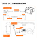 Dasaita Europe USB DAB Universal Extension Antenna Dual Receiver Adapter External Car Kit Digital Audio Broadcast DAB DAB+ Radio Antenna for Universal Android Car Radio Accessory