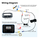 Dasaita Tailgate Handle Reverse Camera, Fit for Chevrolet Silverado/GMC Sierra 1999-2007 OEM Replacement, AHD 1080P Rear View Camera Backup Camera with Wiring Harness, 170° Wide Angle, IP68 Waterproof
