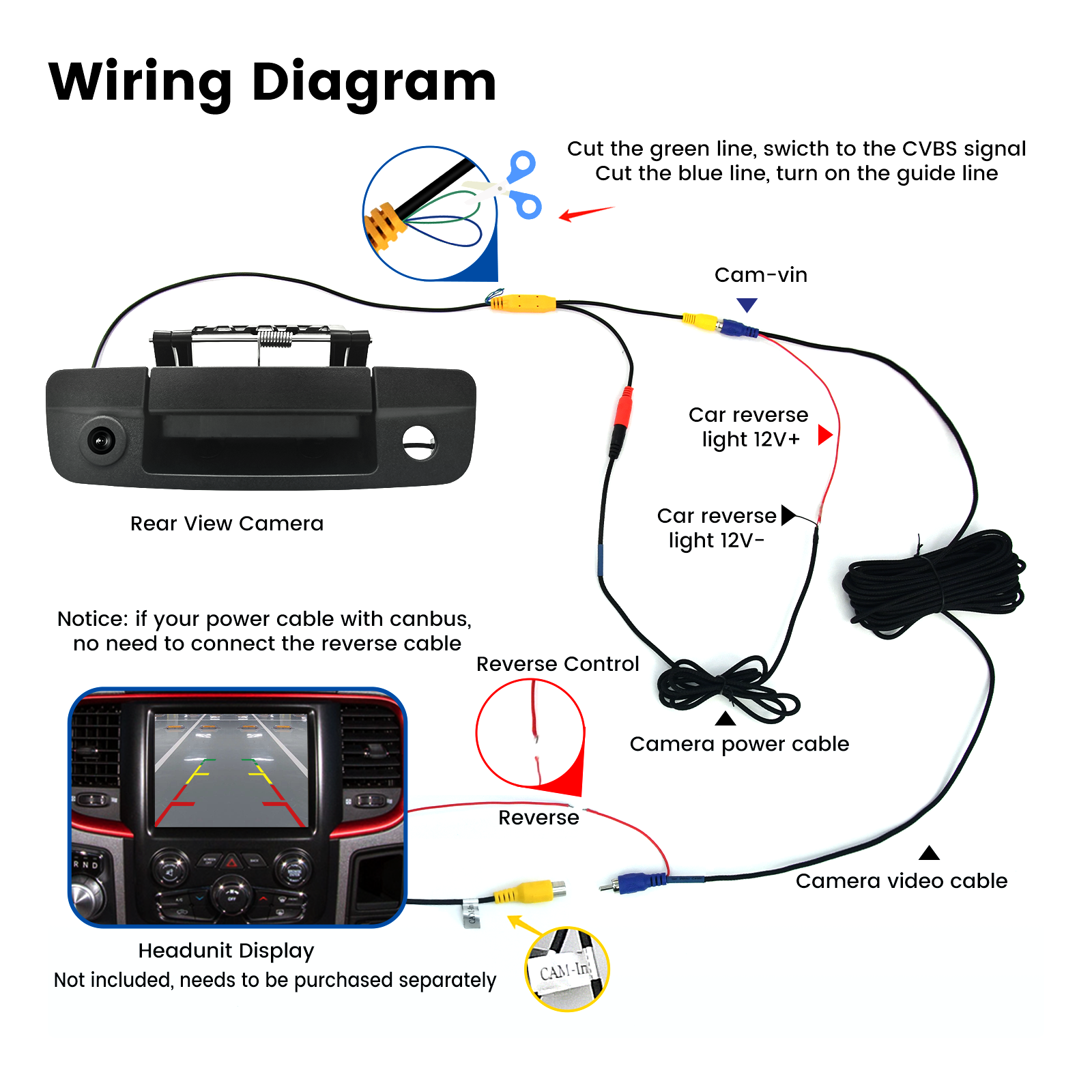 Dasaita Tailgate Handle Reverse Camera, Fit for Dodge Ram 1500 2500 3500 2009-2017 OEM Replacement, AHD 1080P Rear View Camera Backup Camera with Wiring Harness, 170° Wide Angle, IP68 Waterproof