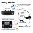 Dasaita Tailgate Handle Reverse Camera, Fit for Dodge Ram 1500 2500 3500 2009-2017 OEM Replacement, AHD 1080P Rear View Camera Backup Camera with Wiring Harness, 170° Wide Angle, IP68 Waterproof