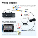 Dasaita Tailgate Handle Reverse Camera, Fit for Toyota Tundra 2007-2013 OEM Replacement, AHD 1080P Rear View Camera Backup Camera with Wiring Harness, 170° Wide Angle, IP68 Waterproof