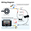 Dasaita Backup Camera for Jeep Wrangler 2007-2018 Spare Tire Mount, Rear View Aftermarket Camera for JK JKU Rubicon Sahara Sport Unlimited w/Wiring Harness, 170°Wide Angle, IP68 Waterproof, Guidelines