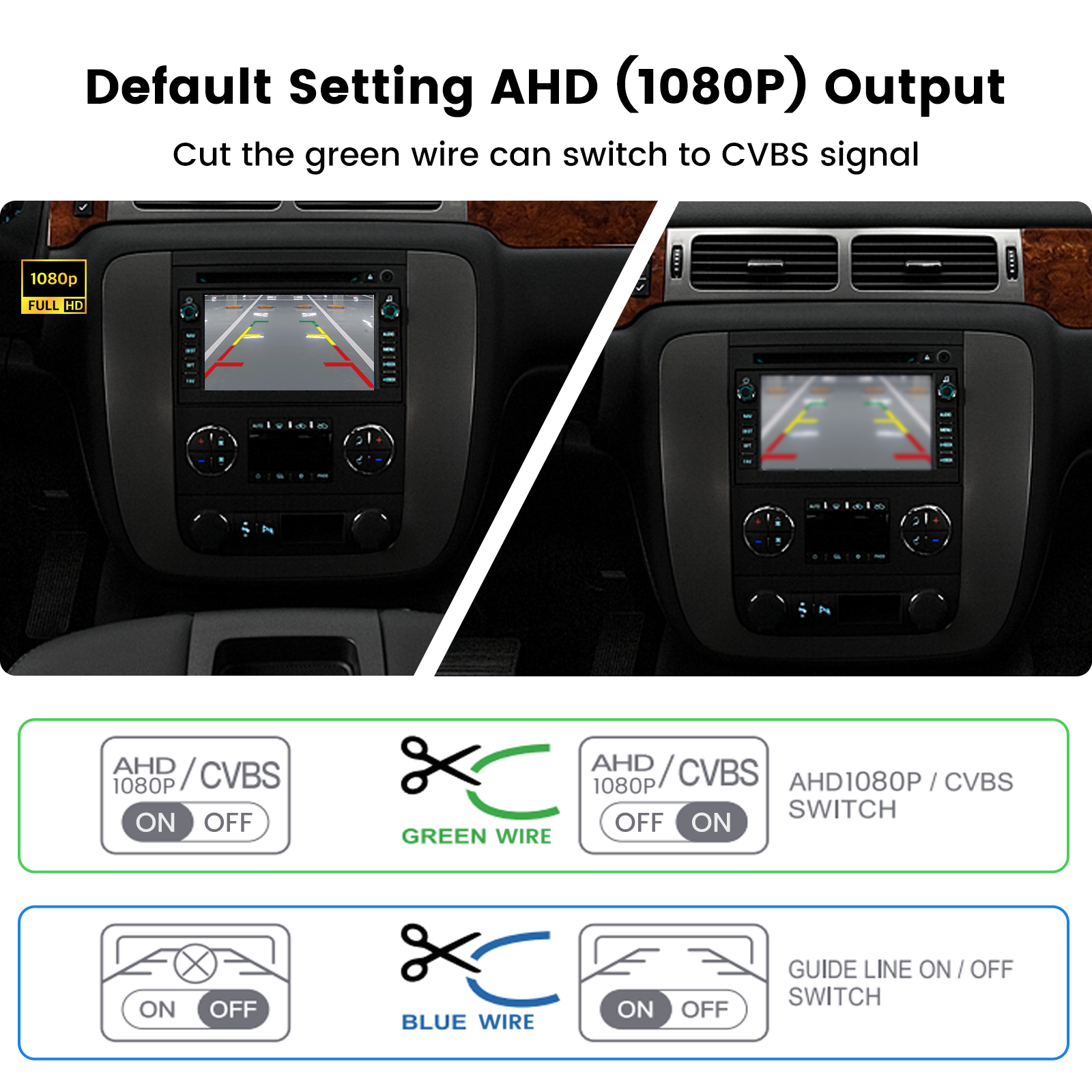 Dasaita Tailgate Handle Reverse Camera, Fit for Chevrolet Silverado/GMC Sierra 1999-2007 OEM Replacement, AHD 1080P Rear View Camera Backup Camera with Wiring Harness, 170° Wide Angle, IP68 Waterproof