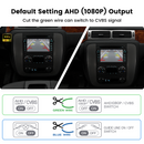 Dasaita Tailgate Handle Reverse Camera, Fit for Chevrolet Silverado/GMC Sierra 1999-2007 OEM Replacement, AHD 1080P Rear View Camera Backup Camera with Wiring Harness, 170° Wide Angle, IP68 Waterproof