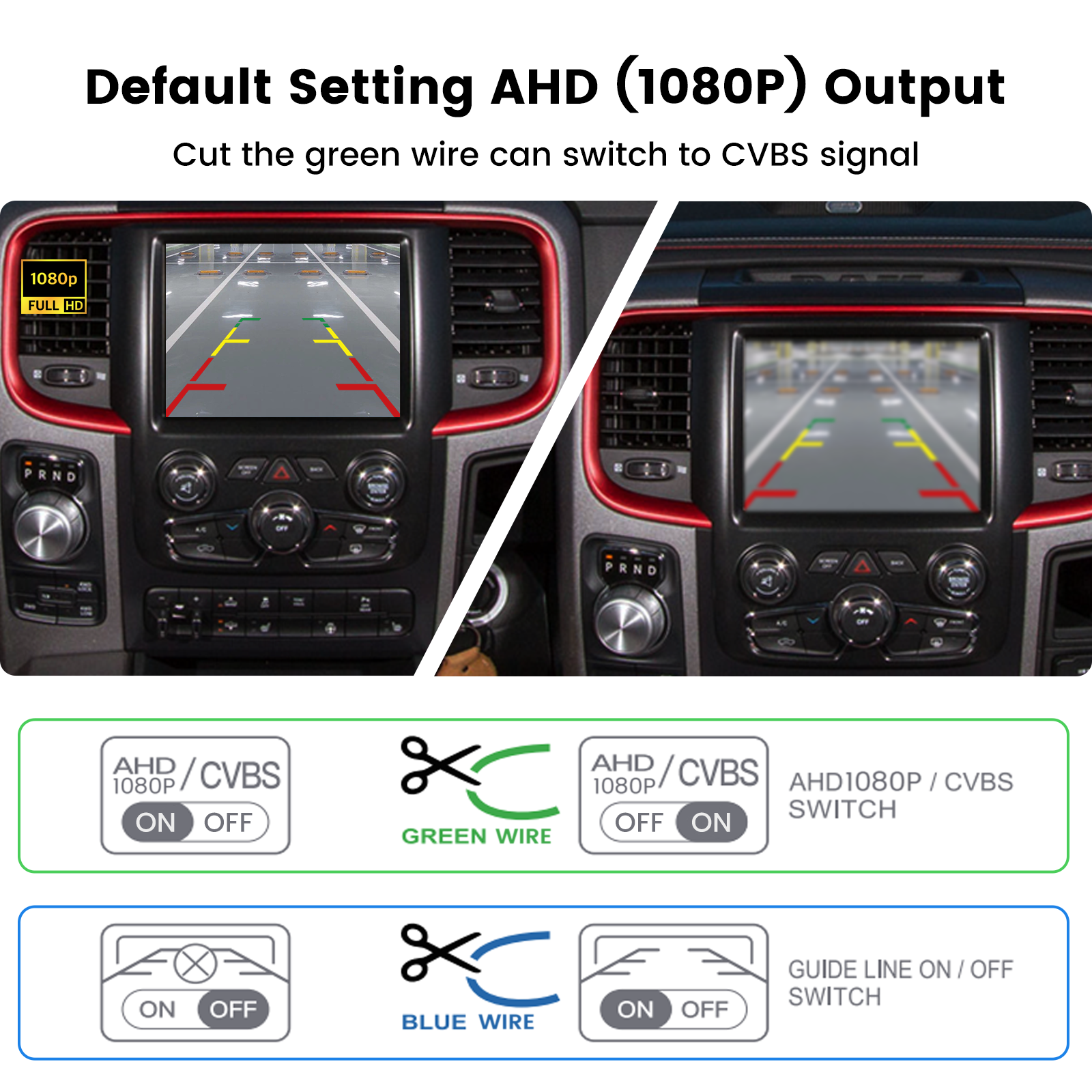 Dasaita Tailgate Handle Reverse Camera, Fit for Dodge Ram 1500 2500 3500 2009-2017 OEM Replacement, AHD 1080P Rear View Camera Backup Camera with Wiring Harness, 170° Wide Angle, IP68 Waterproof