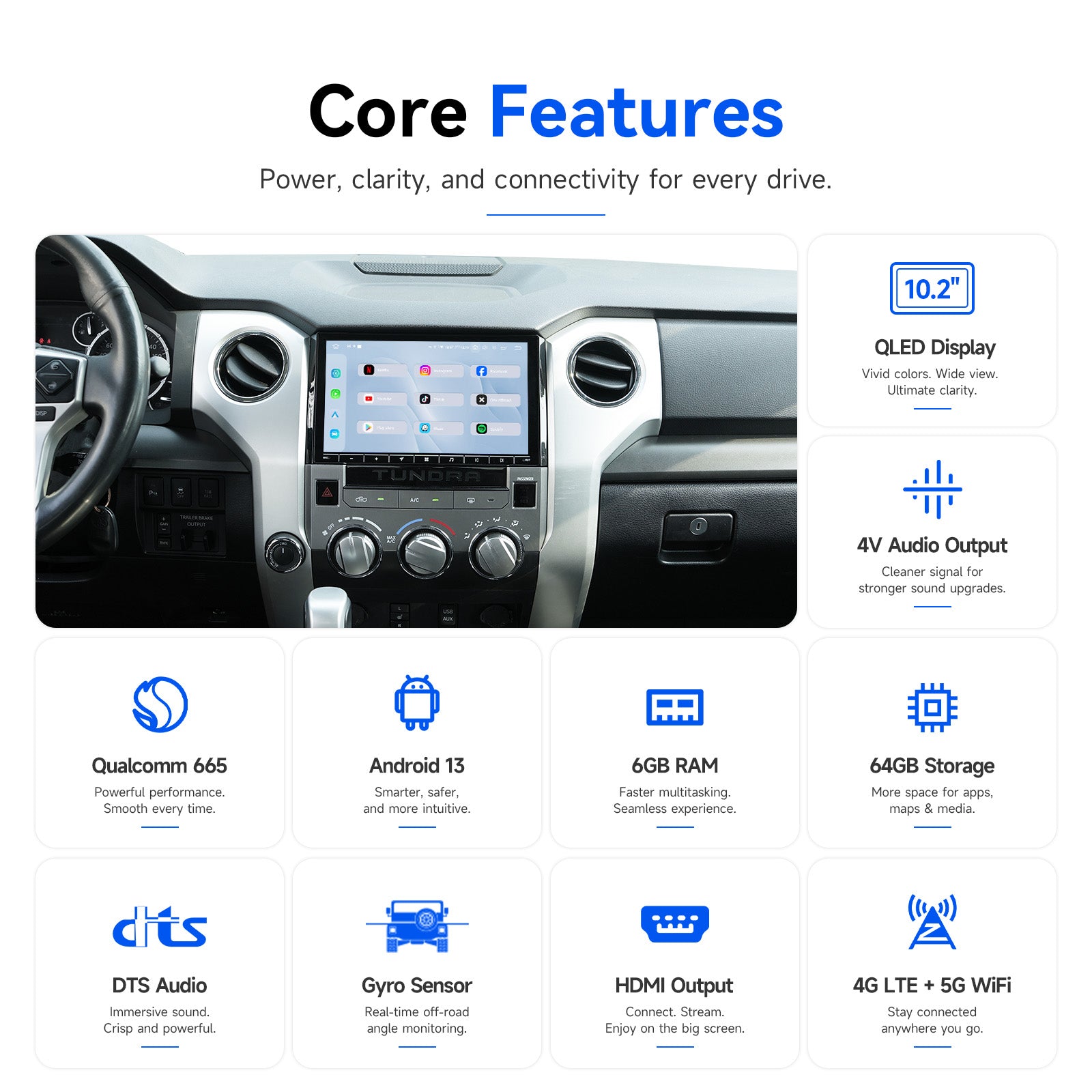 Qualcomm 665 Android 13 Car Stereo for Toyota Tundra – 6GB RAM 64GB ROM, DTS Audio, 4G LTE
