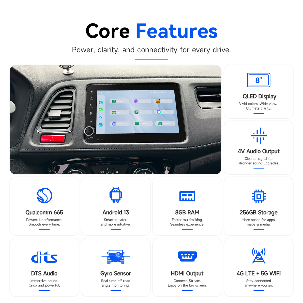 Dasaita 8" Android Head Unit for HR-V 2015–2022