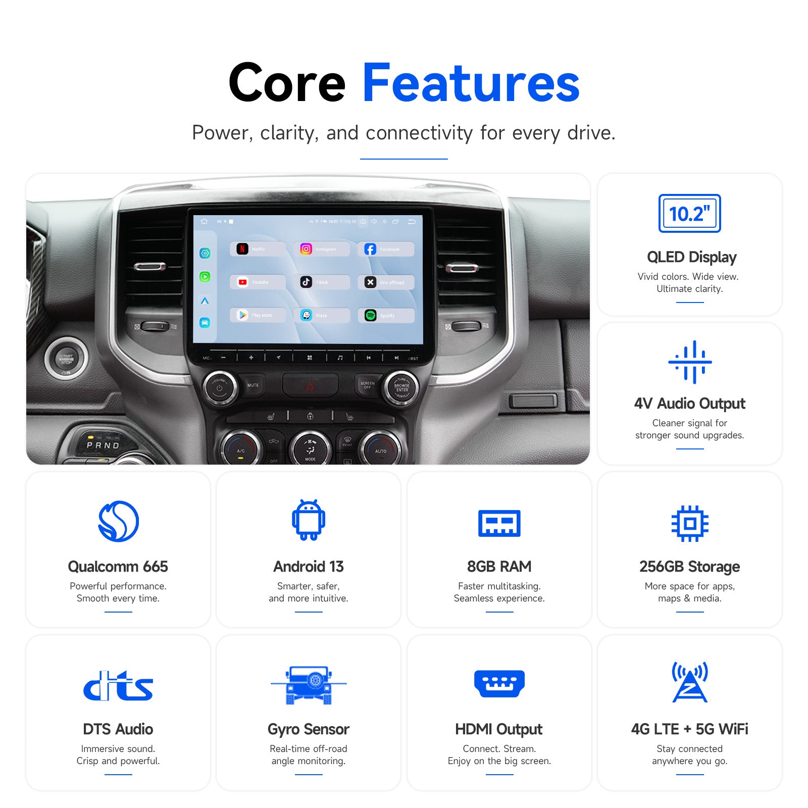 Qualcomm 665 / 8GB+256GB / DTS Audio / 4G LTE