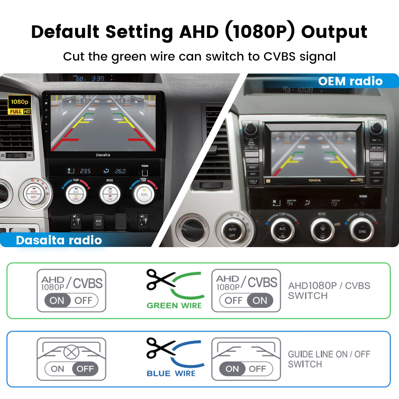 Dasaita Tailgate Handle Reverse Camera, Fit for Toyota Tundra 2007-2013 OEM Replacement, AHD 1080P Rear View Camera Backup Camera with Wiring Harness, 170° Wide Angle, IP68 Waterproof