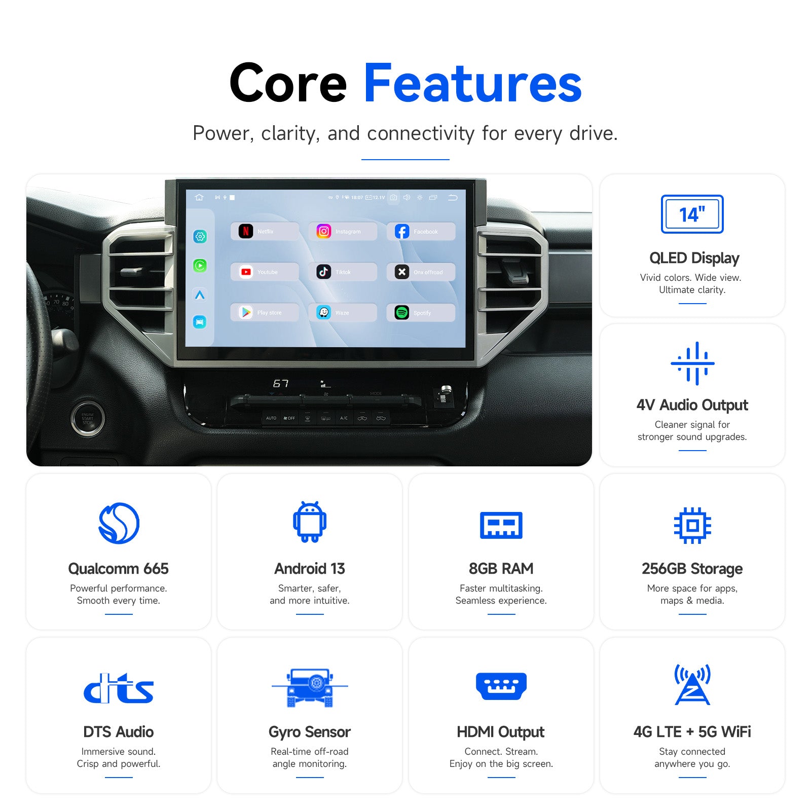 Dasaita Tundra head unit GPS navigation map with real-time directions on 14-inch QLED screen