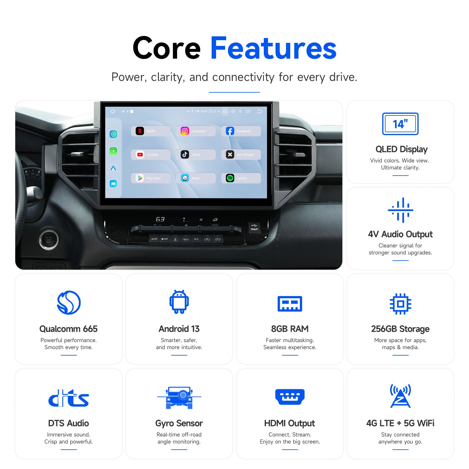 Dasaita Android 13 Head Unit for Toyota Tundra 2022-2026