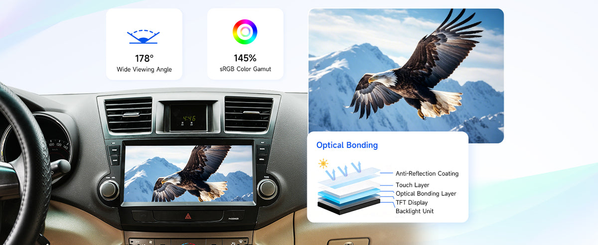 10.33" QLED Touchscreen