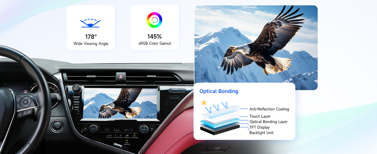 10.33" QLED Touchscreen