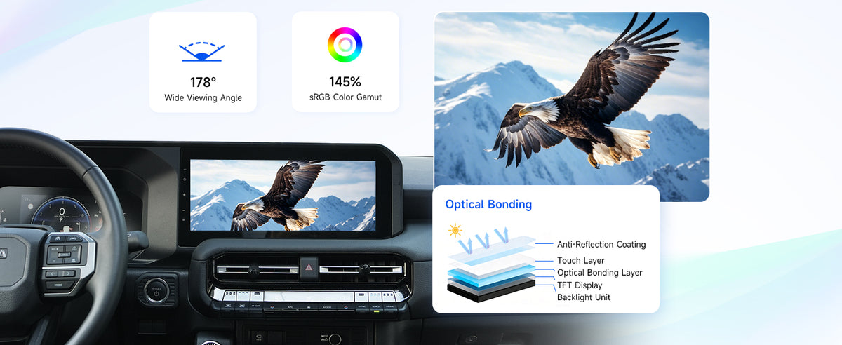 12.3" QLED Touchscreen