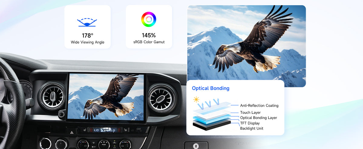 11.6" QLED Touchscreen