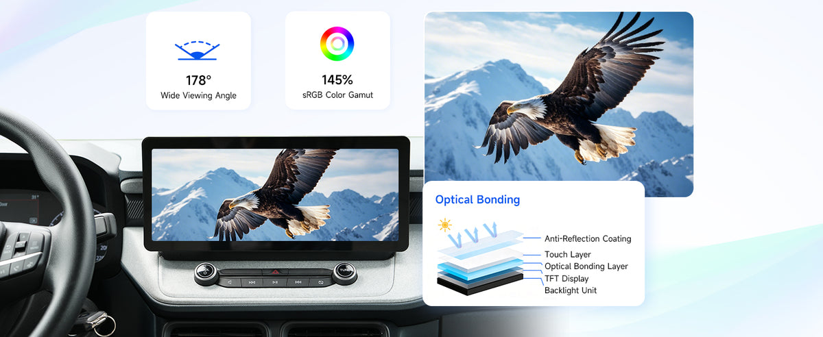 12.3" QLED Touchscreen