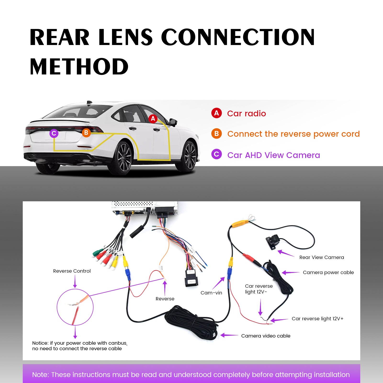 Dasaita Backup/Front View Camera 170° Super Wide Angle and Fisheye Correction 1080P Clear Night Vision Rear View Camera IP68K Waterproof Universal Reverse Camera for Car,SUV,Truck Pickup,Camper,Van AHD Camera