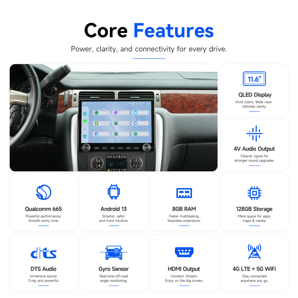 Dasaita 11.6-inch QLED head unit with 8GB RAM and 128GB storage