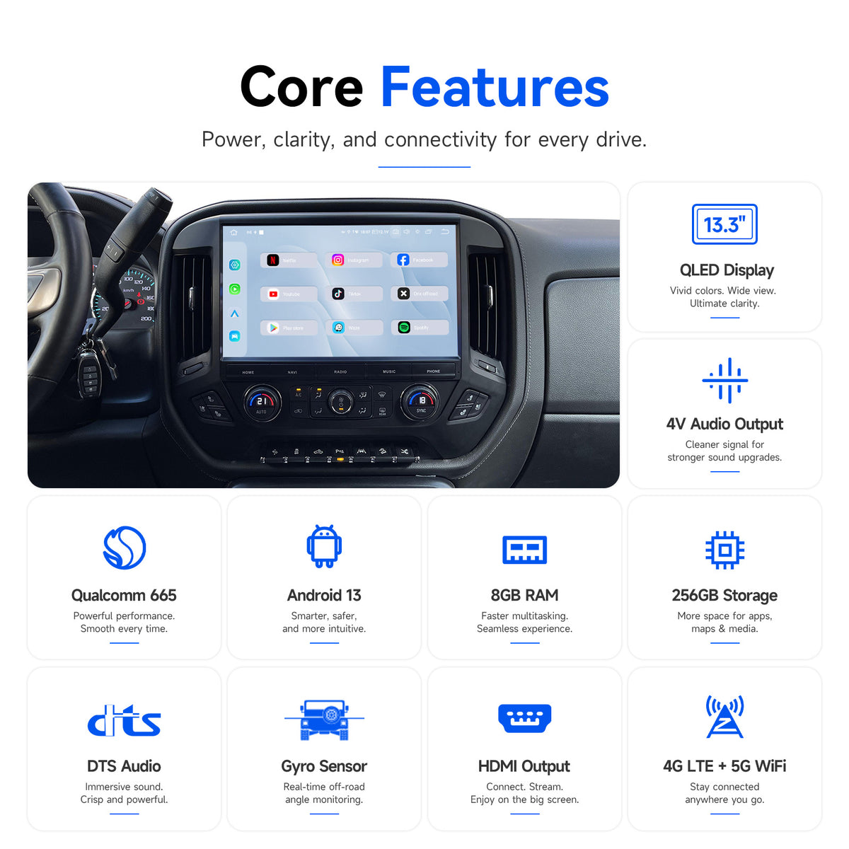 Dasaita Silverado Sierra 13.3 inch QLED head unit with Snapdragon 665 and 8GB 256GB