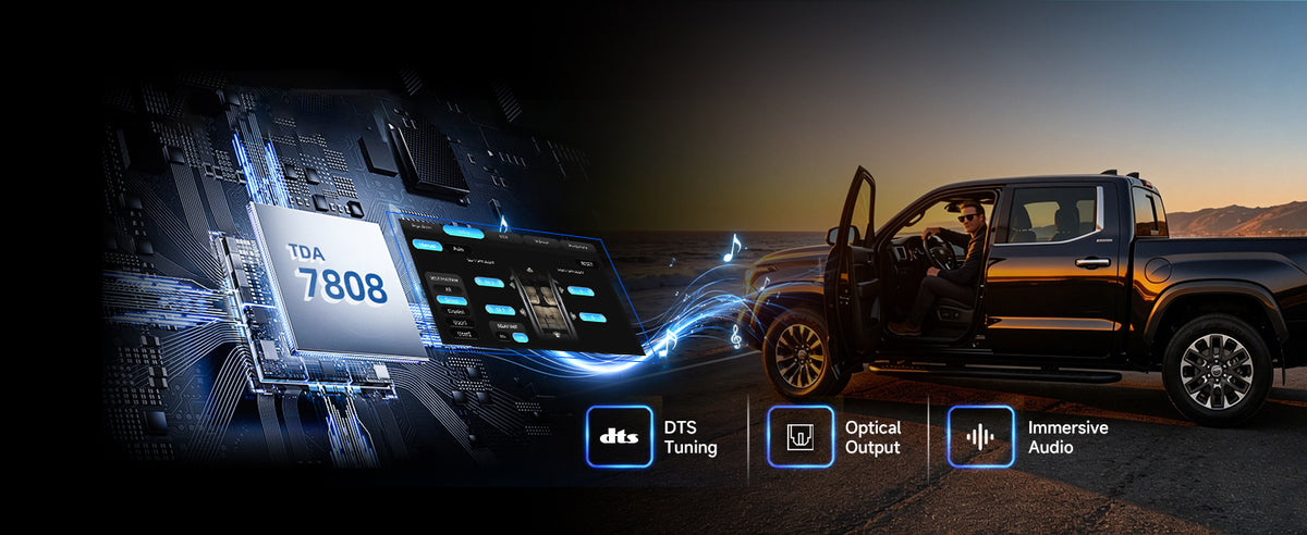 DTS Audio · 15-Band EQ · Optical Output