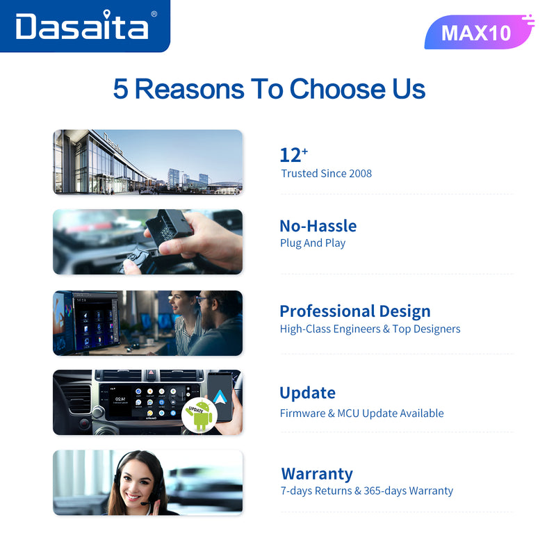 Dasaita MAX10/MAX11 Peugeot 208 2008 2012 2013 2014 2015 2016 Car Stereo 10.2 Inch Carplay Android Auto PX6 4G+64G Android10/Android11 1280*720 DSP AHD Radio