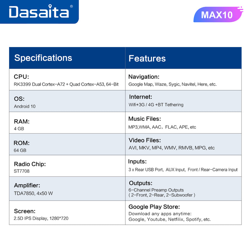 Dasaita MAX11 Mitsubishi Lancer 2008 2009 2010 2011 2012 2013 2014 2015 2016 2017 Car Stereo 10.2" Carplay Android Auto PX6 4+64G 1280*720 DSP Radio